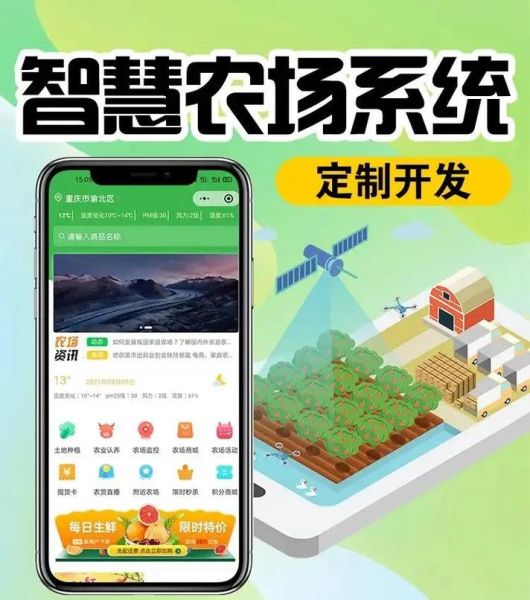 互联网农业报告_如何落地智慧农场