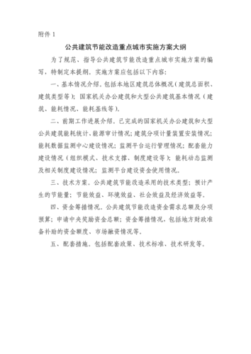 城市节能有限公司怎么样_节能改造服务流程