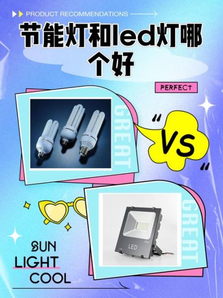 福建LED节能灯哪家好_如何挑选靠谱厂家