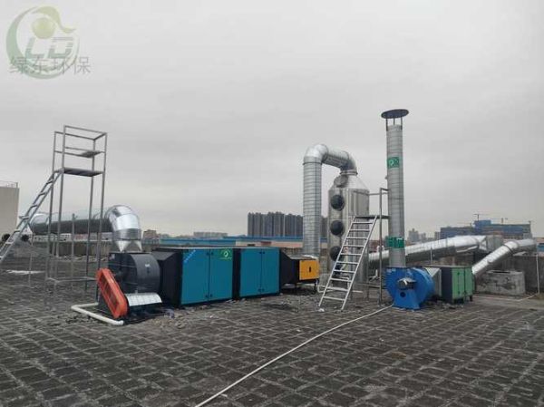 东莞市废气工程公司哪家好_废气处理价格多少钱