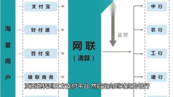 互联网银行有哪些模式_互联网银行安全吗