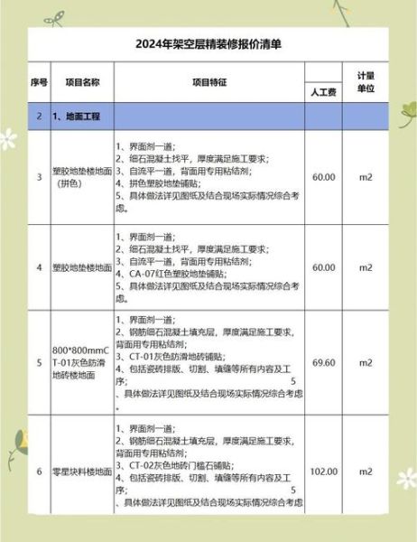 2024年装修报价怎么算_家装预算超支怎么办