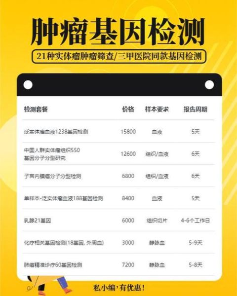 基因检测多少钱一次_基因检测有必要做吗
