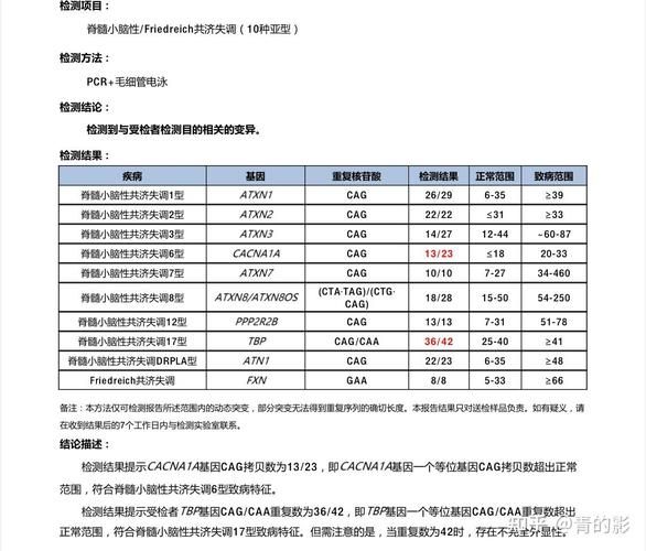 基因检测多少钱一次_基因检测有必要做吗