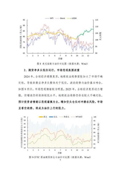 石油价格为何波动频繁_未来走势如何预测