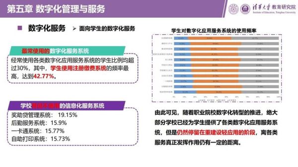互联网职业教育市场规模_2024年还能增长吗
