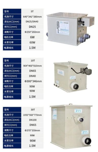 浙江创环过滤有限公司怎么样_创环过滤机有哪些型号