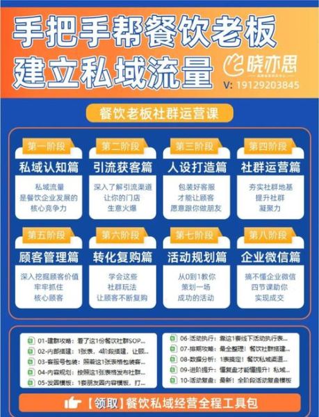 食品行业如何数字化转型_食品企业怎么做线上营销