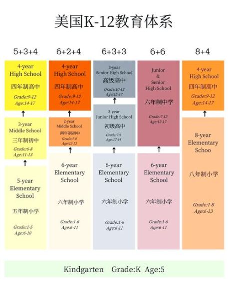 k12教育行业现状如何_家长如何选机构