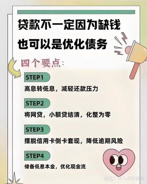 互联网小贷市场前景如何_互联网小贷还能赚钱吗