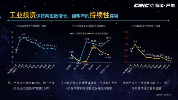 idc行业前景怎么样_2024年数据中心发展趋势