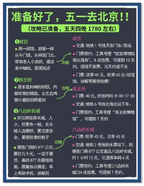 2014年旅游行业怎么样_自由行攻略怎么写