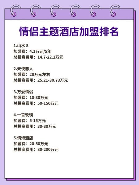 主题酒店加盟赚钱吗_情侣主题酒店投资成本
