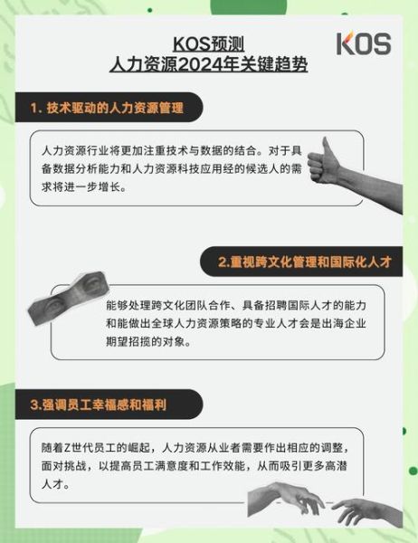 人力资源行业前景怎么样_2024招聘趋势