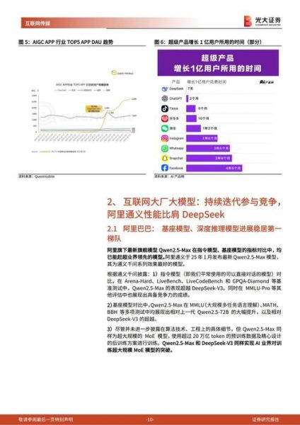 国外互联网加产业_如何落地