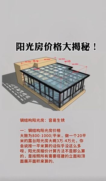 阳光房多少钱一平米_阳光房违建吗