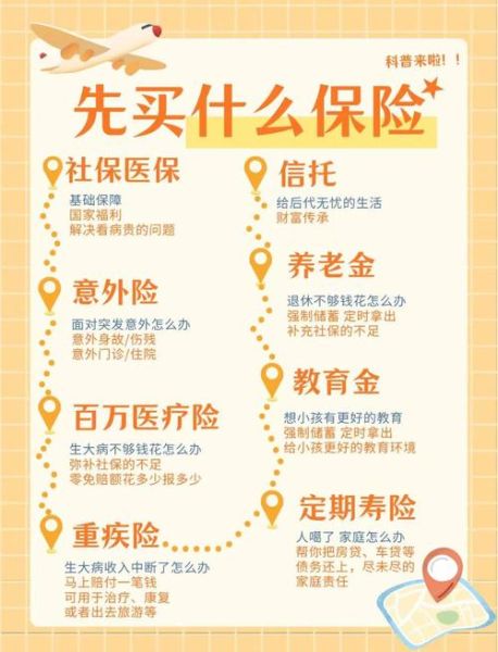 互联网保险怎么买最划算_线上投保流程详解