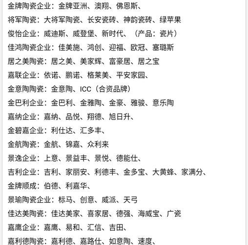 2014年陶瓷行业现状_陶瓷品牌如何突围