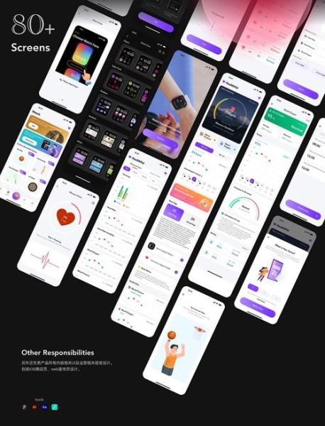 2024年UI设计趋势有哪些_设计师如何提升作品集竞争力