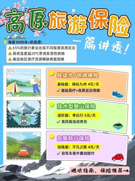 互联网旅游风险有哪些_如何提前预防