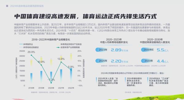 休闲娱乐行业有哪些新兴趋势_如何抓住2024年流量红利