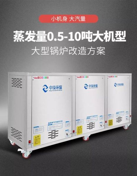 中技环保节能有限公司怎么样_节能改造案例