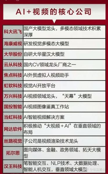 移动互联网投资方向有哪些_如何抓住2024年风口
