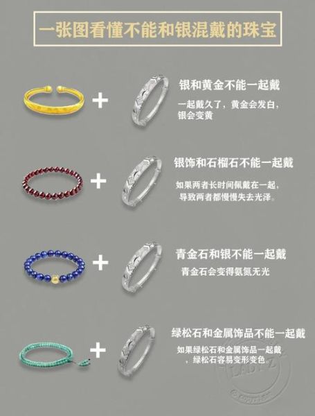 银饰行业前景怎么样_2024年还能入局吗