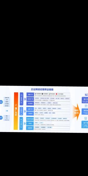 互联网公司如何精准获客_互联网公司获客成本怎么降低