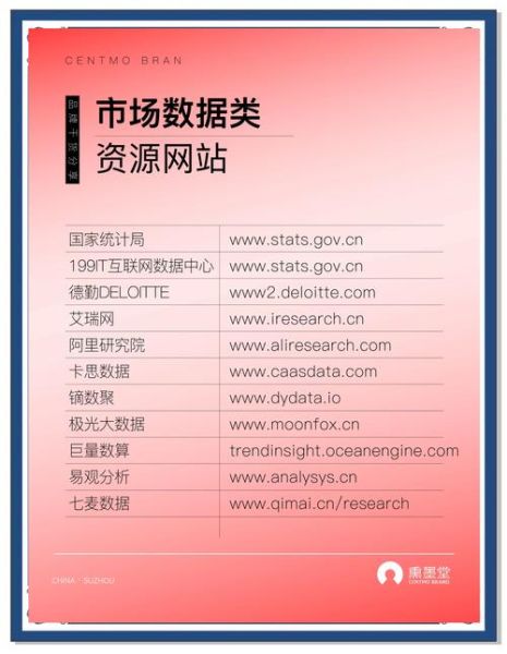 互联网研究报告网站有哪些_如何免费获取