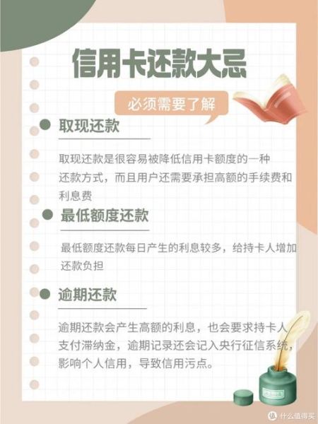 信用卡市场前景怎么样_信用卡还能火多久