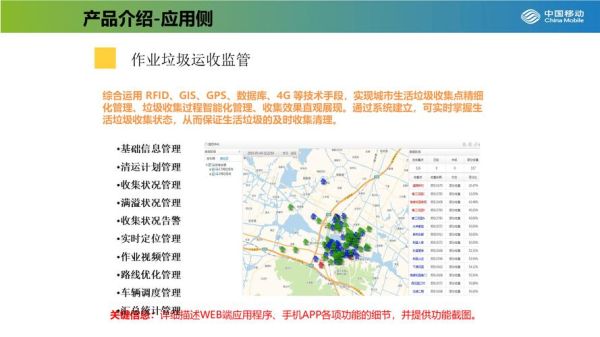 环卫行业如何拥抱互联网_国际化运营有哪些关键点