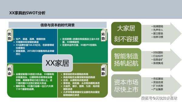 家具制造业如何提升竞争力_家具制造业未来发展趋势