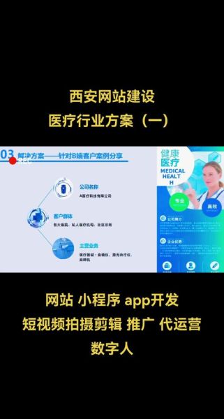 互联网医疗政策监管_如何合规运营