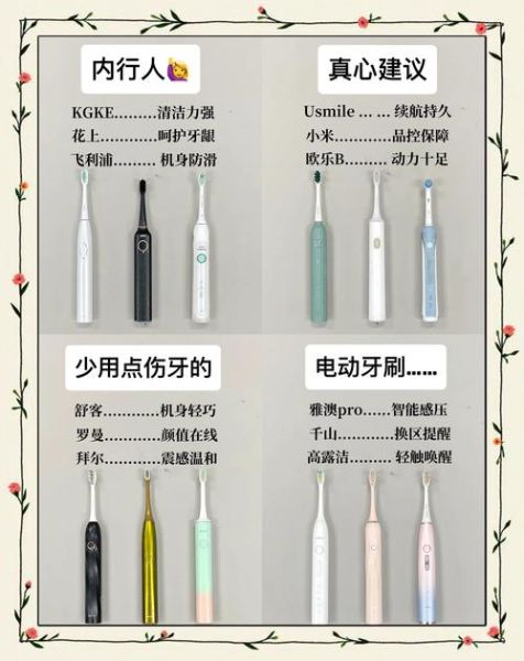 电动牙刷哪个牌子好_如何挑选电动牙刷
