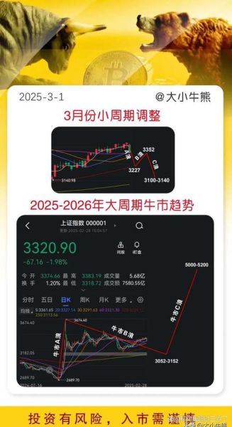 氦气短缺怎么办_氦气未来价格走势