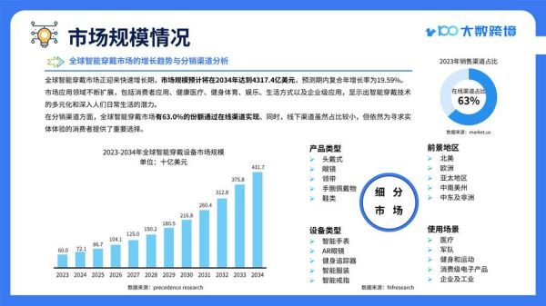 物探前景怎么样_物探行业未来发展趋势