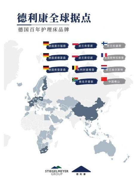 医用床市场前景怎么样_医用床投资回报率如何