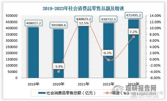 2020年互联网用户行为变化_疫情如何重塑在线消费习惯