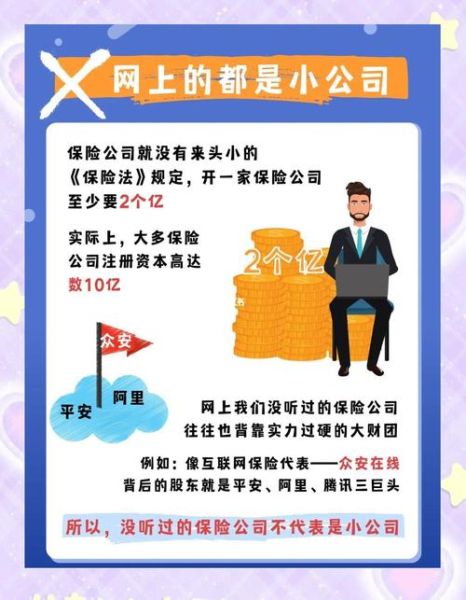 互联网保险靠谱吗_怎么挑选网上保险