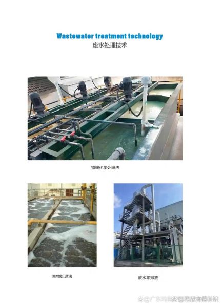 含铜污前景怎么样_含铜废水处理技术有哪些