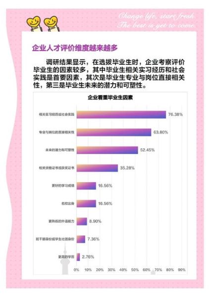 大数据未来前景怎么样_大数据就业方向有哪些