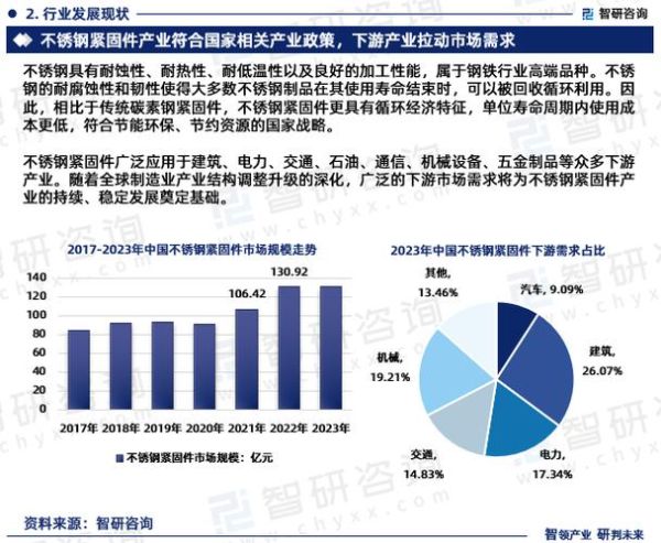 中国有色金属行业现状如何_未来五年投资机会在哪里
