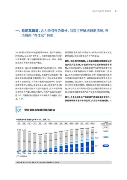 互联网汽车金融规模_2024年还能增长吗