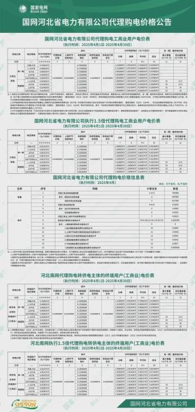 电力现货市场价格怎么算_电力交易员如何盈利