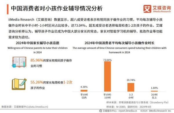 2020互联网教育发展趋势_在线学习平台哪个好
