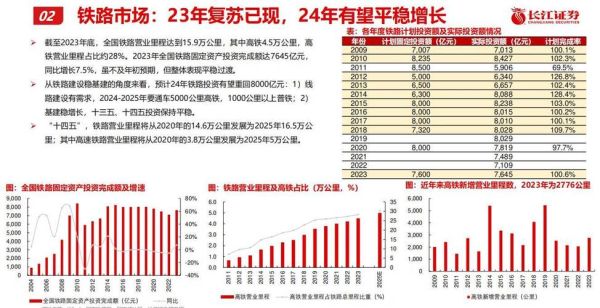 2014机械行业前景如何_机械行业投资机会在哪