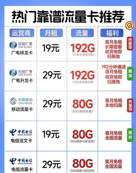 5G套餐哪个划算_5G信号覆盖范围查询