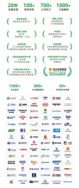 华世洁有限公司怎么样_华世洁环保设备价格