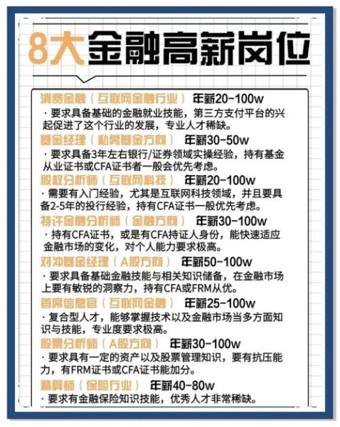 中国互联网金融年收入_互联网金融从业者真实薪资